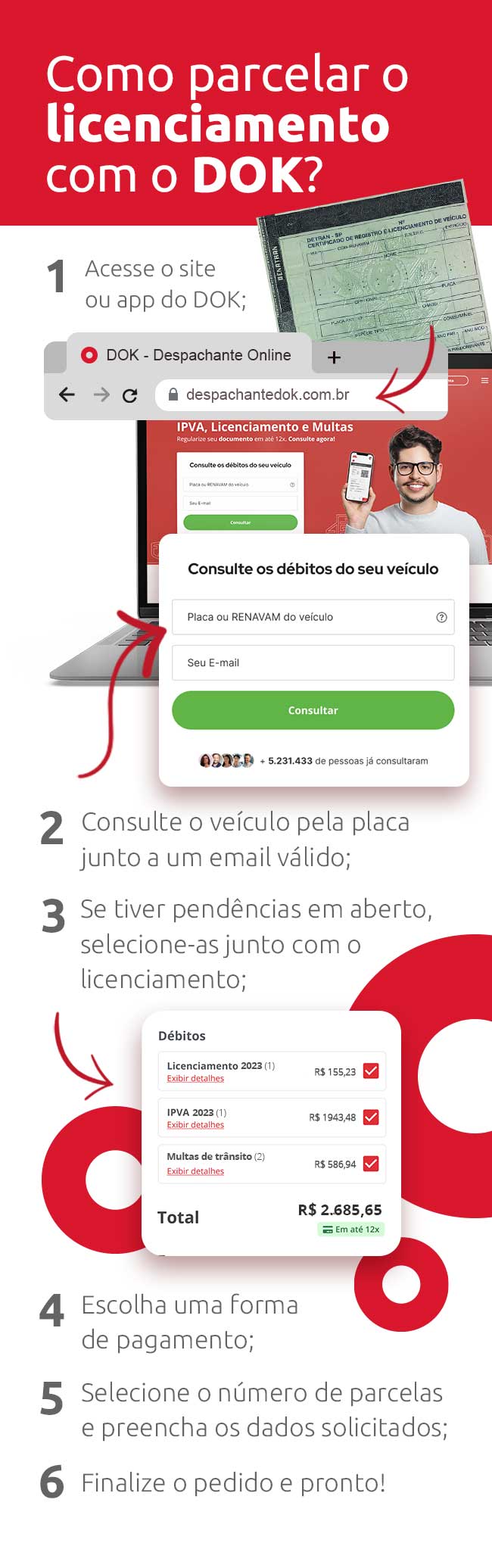 Infográfico sobre como parcelar o licenciamento com o DOK | DOK